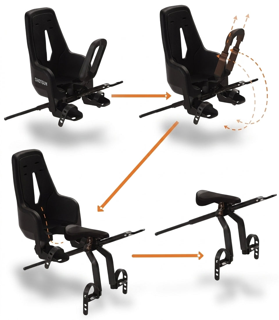 Gromseat
